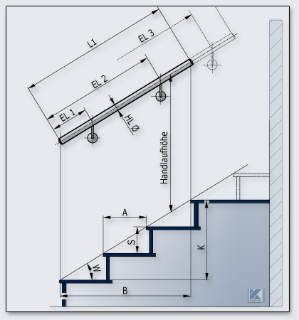 benötigte Maße für einen geraden Handlauf